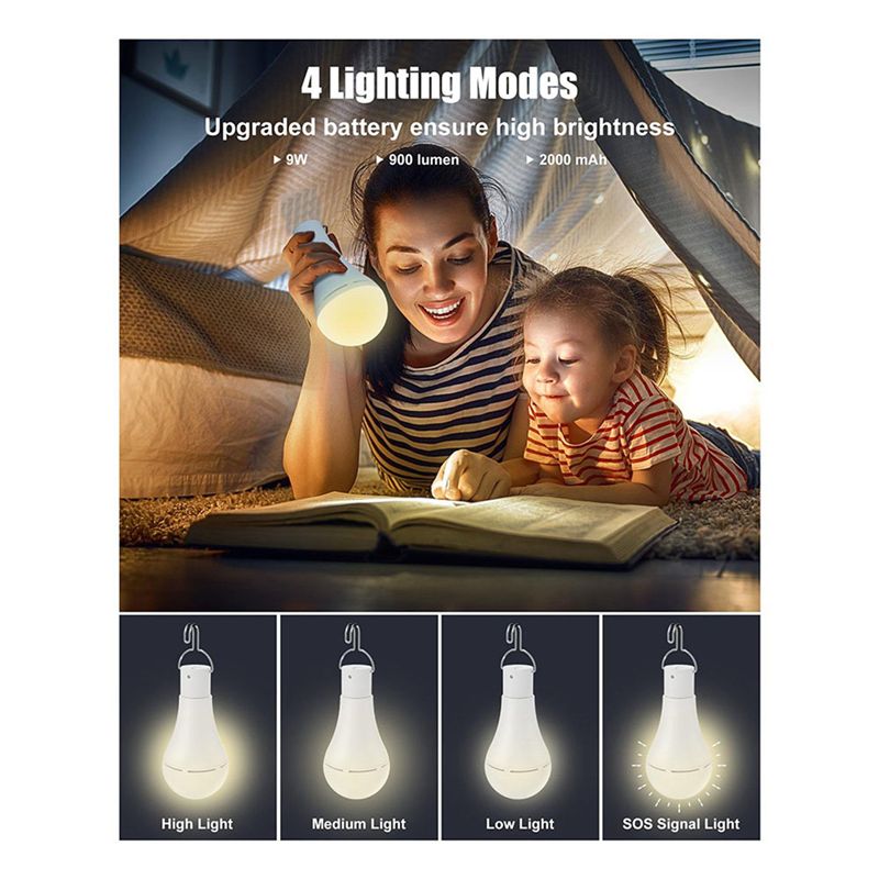 B03C-USB Rechargeable Light Bu - Power Outage Light ulasan dan harga