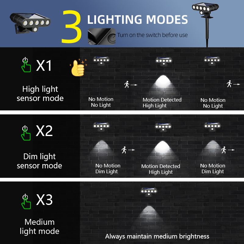 4PCS Solar Powered Outdoor Wal - Power Outage Light ulasan dan harga